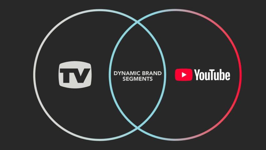 youtube and brand segment
